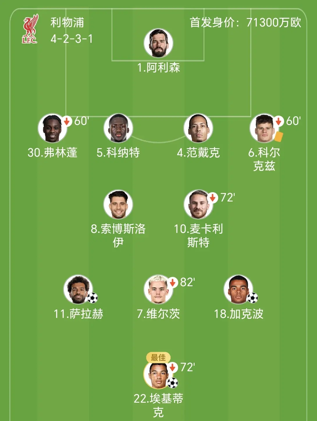 src, src, 利物浦